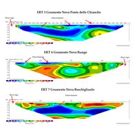 ERT restitutions in the upper Agri valley (Grumento Nova), with the identification of some Agri paleochannels (image by A. Priore)
