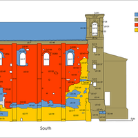 Fig. 7. Ravenna, architectonic complex of S. Croce. Elevation view of the southern side of the complex representing the whole stratigraphy of the architectures (from David 2013, 153, pl. 9).