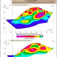Fig. 4. Geoelectrical tomography obtained by using two different analysis models. At the top geoelectrical data, with the method of spontaneous potentials (after Rizzo, 1986c).