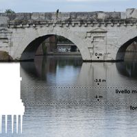 Fig. 15. Bridge of Augustus and Tiberius. Study of the ancient levels of the riverbed and of the waterline.