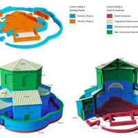 Fig. 10. A) proxy model highlighting building phases; B) proxy models highlighting level of certainty.