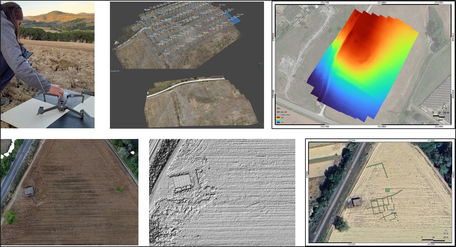 Figure 2 - Some examples of UAV survey: 3D models, Orthophotos, DEM and one example of anomalies’
interpretation.