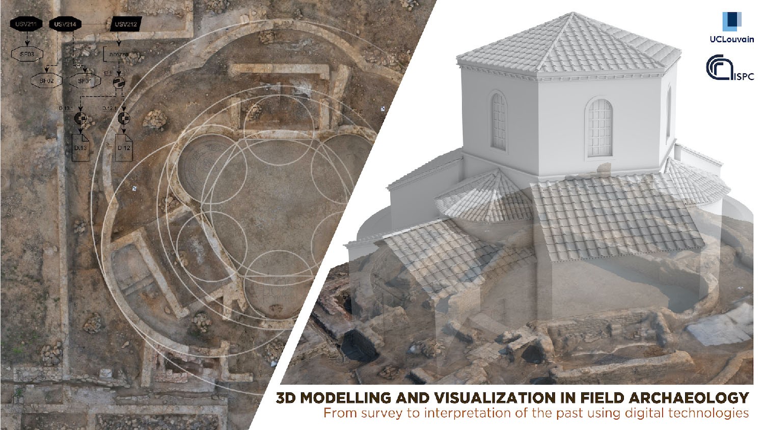 3d modeling and visualization in field archaeology